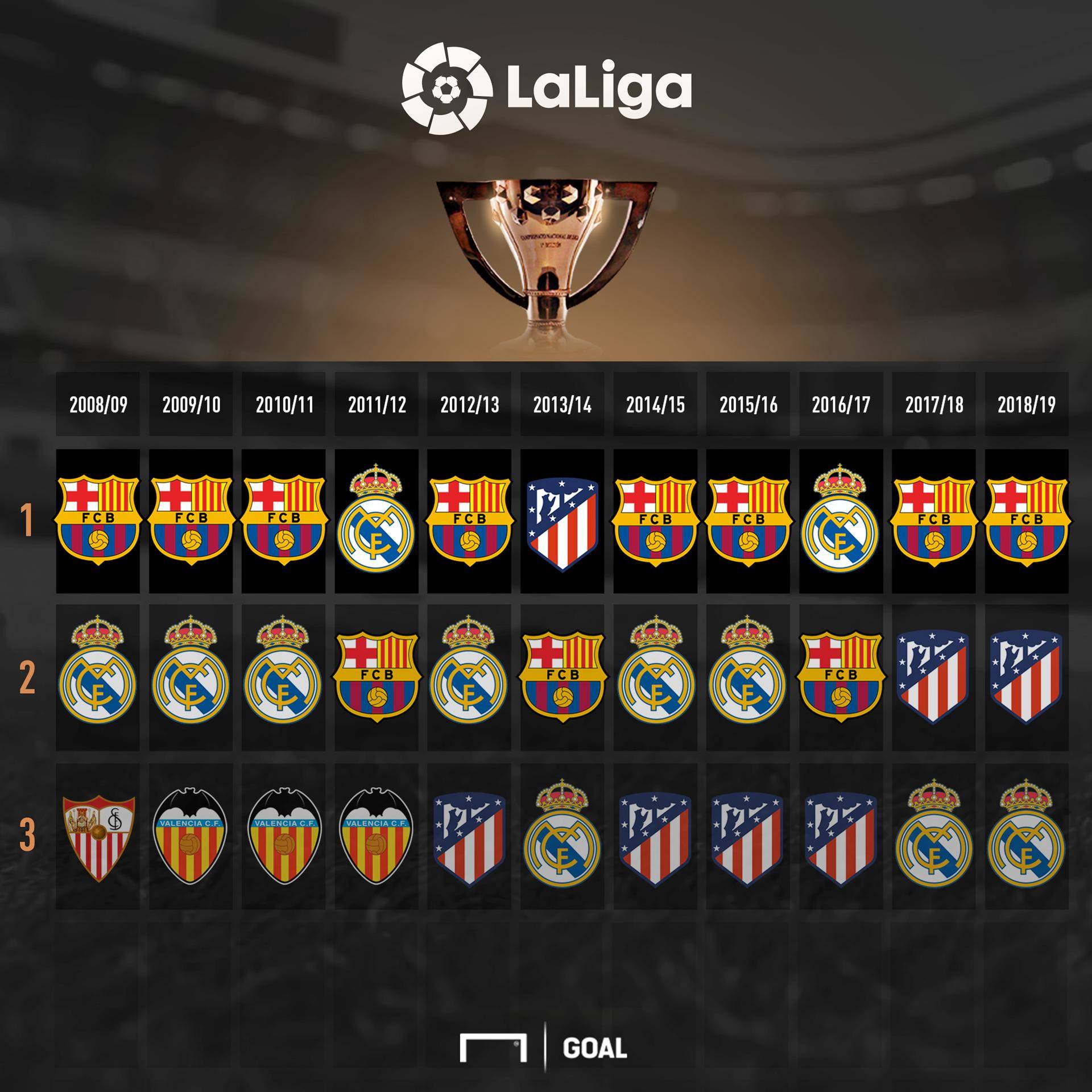 此次失利不 此次失利不